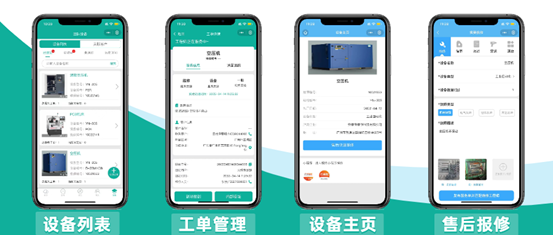 高效全面的设备售后运营服务措施 制造企业脱颖而出的新王牌与信息系统运行维护服务的双重驱动